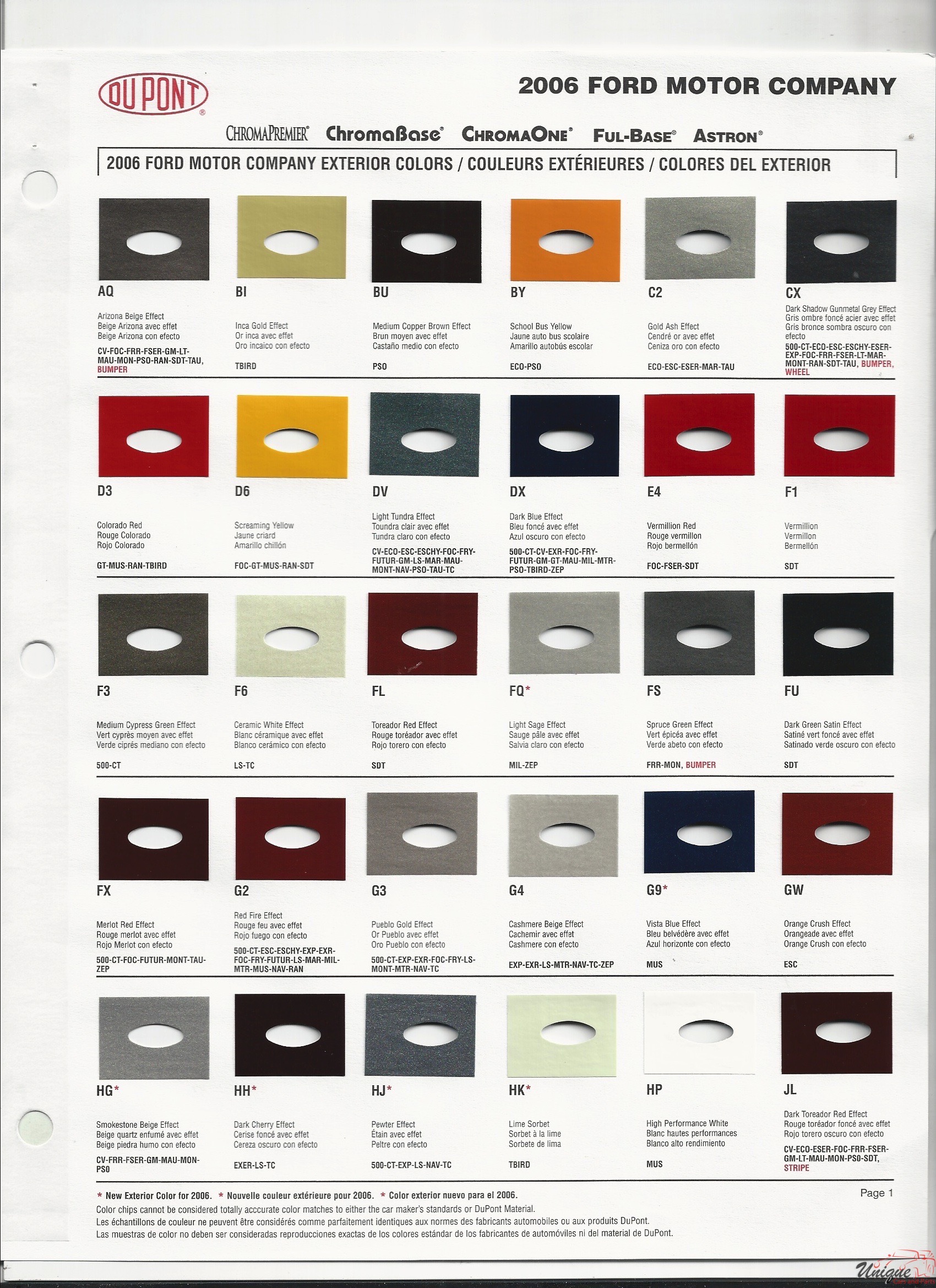 2006 Ford Paint Charts